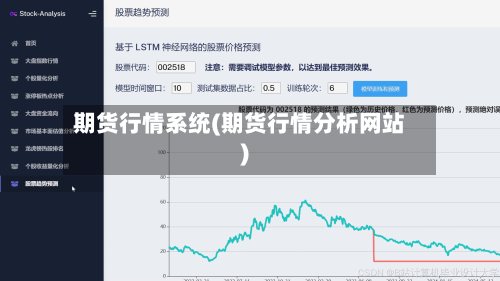 期货行情系统(期货行情分析网站)