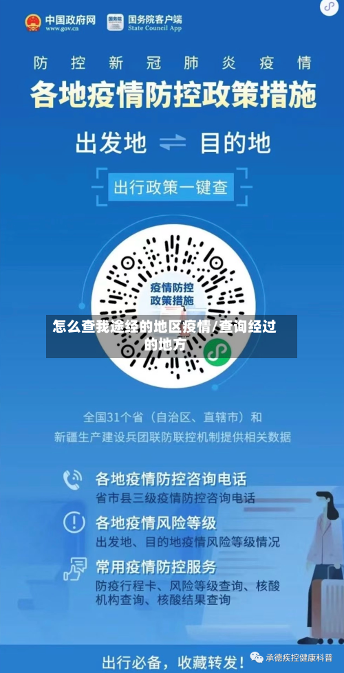 怎么查我途经的地区疫情/查询经过的地方