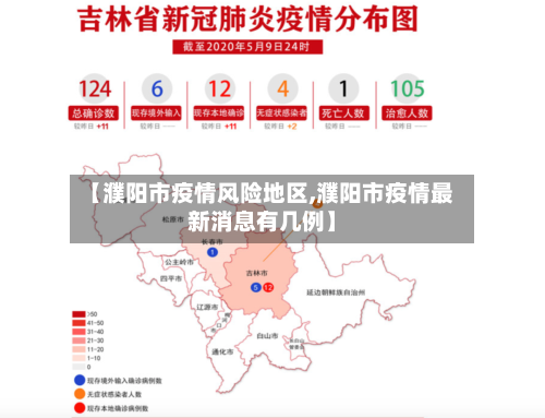 【濮阳市疫情风险地区,濮阳市疫情最新消息有几例】