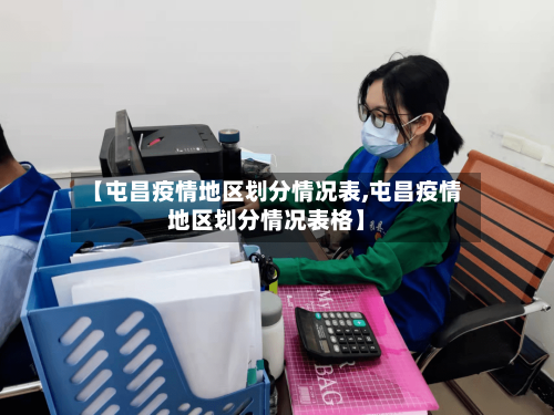 【屯昌疫情地区划分情况表,屯昌疫情地区划分情况表格】