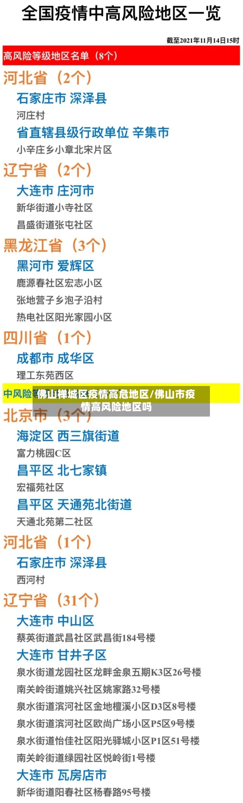 佛山禅城区疫情高危地区/佛山市疫情高风险地区吗-第3张图片