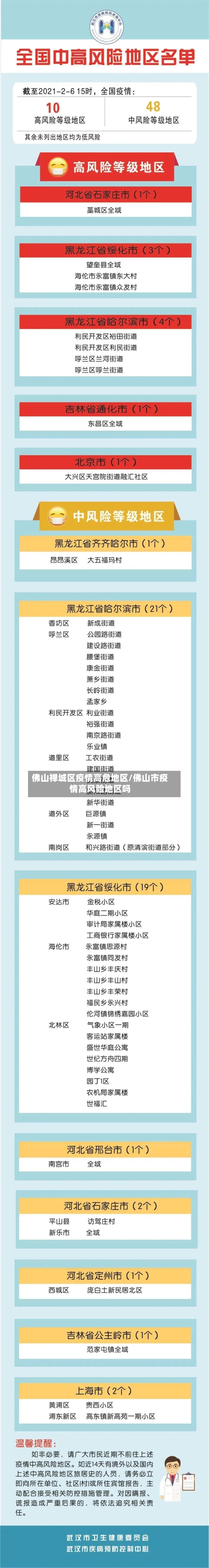 佛山禅城区疫情高危地区/佛山市疫情高风险地区吗