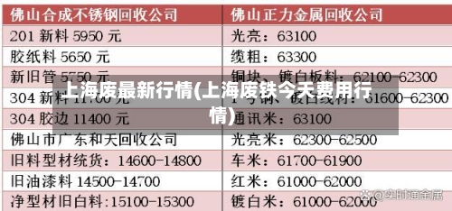 上海废最新行情(上海废铁今天费用行情)-第3张图片