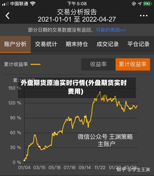 外盘期货原油实时行情(外盘期货实时费用)-第2张图片