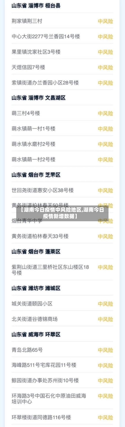 【湖南今日疫情中风险地区,湖南今日疫情新增数据】