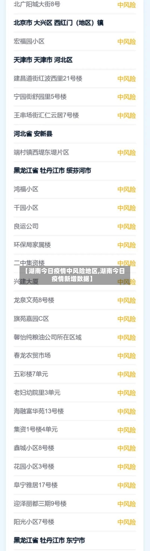 【湖南今日疫情中风险地区,湖南今日疫情新增数据】-第2张图片