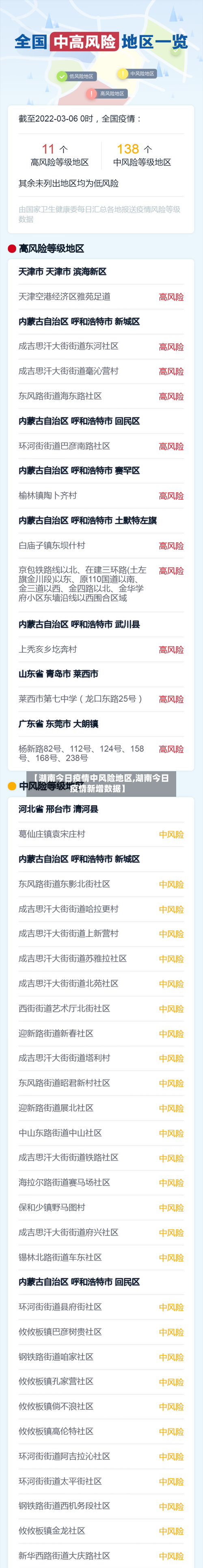 【湖南今日疫情中风险地区,湖南今日疫情新增数据】-第3张图片