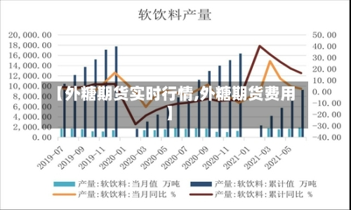 【外糖期货实时行情,外糖期货费用】-第2张图片