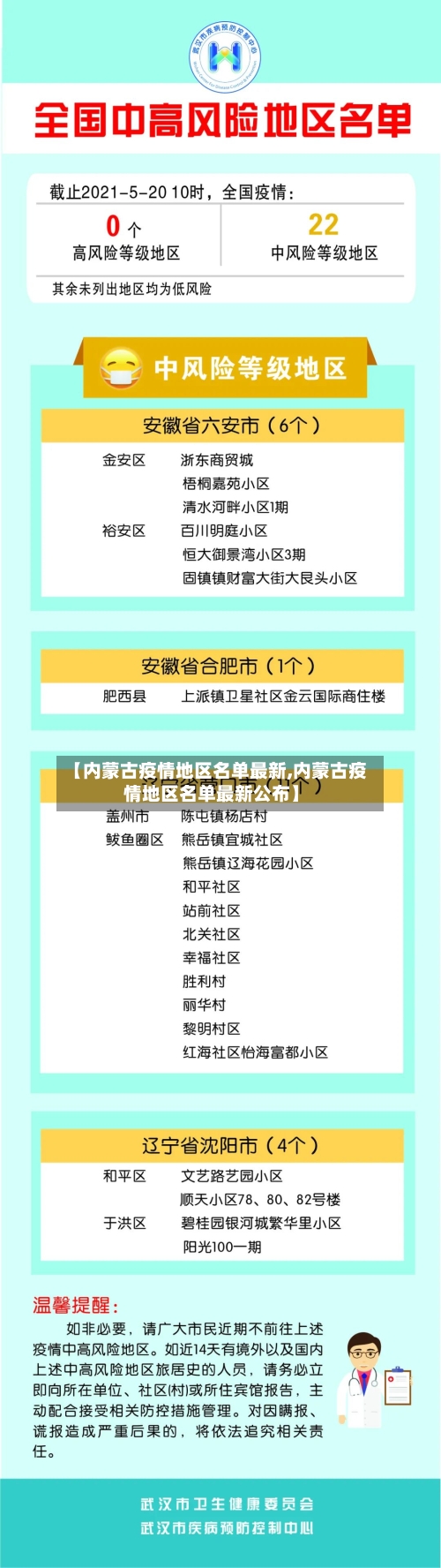 【内蒙古疫情地区名单最新,内蒙古疫情地区名单最新公布】