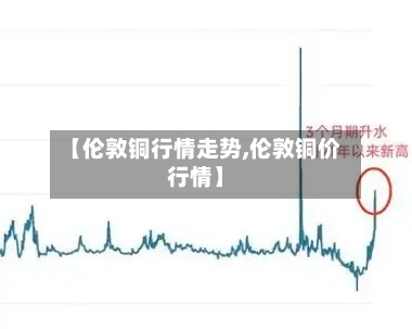 【伦敦铜行情走势,伦敦铜价行情】-第2张图片