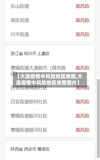 【大连疫情中风险地区地图,大连疫情中风险地区地图图片】-第3张图片