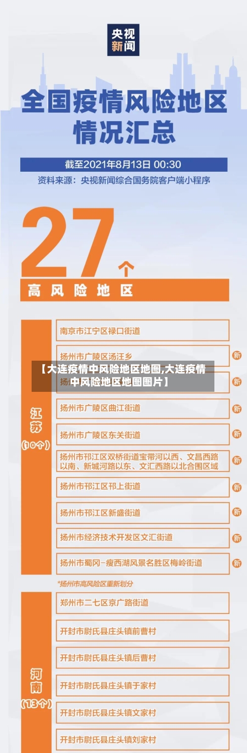 【大连疫情中风险地区地图,大连疫情中风险地区地图图片】