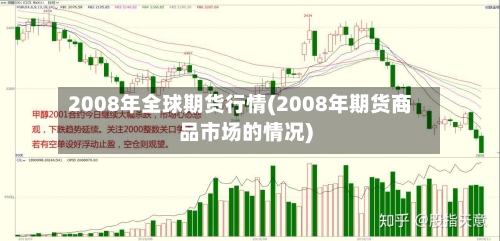 2008年全球期货行情(2008年期货商品市场的情况)-第3张图片