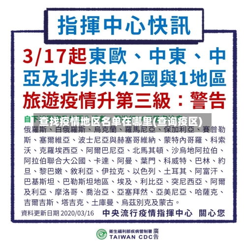查找疫情地区名单在哪里(查询疫区)-第2张图片