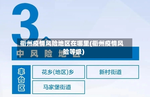 衢州疫情风险地区在哪里(衢州疫情风险等级)-第2张图片