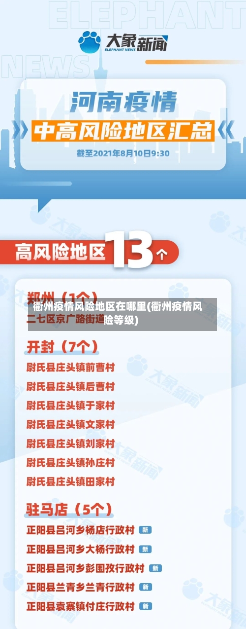 衢州疫情风险地区在哪里(衢州疫情风险等级)-第3张图片
