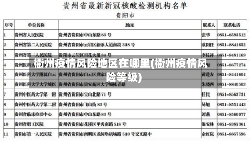 衢州疫情风险地区在哪里(衢州疫情风险等级)