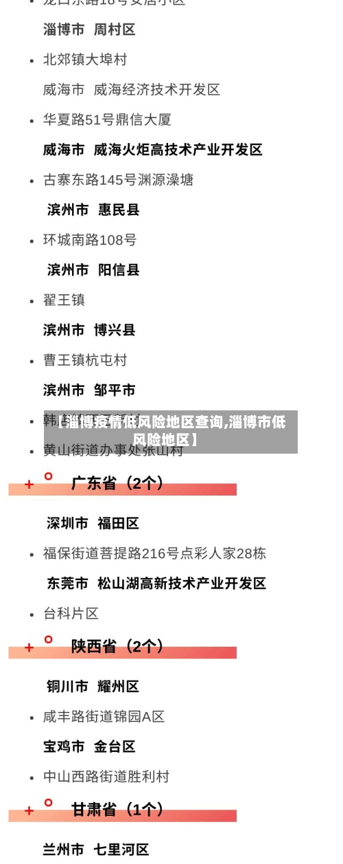 【淄博疫情低风险地区查询,淄博市低风险地区】-第3张图片