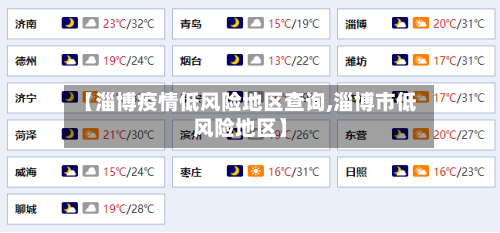 【淄博疫情低风险地区查询,淄博市低风险地区】-第2张图片