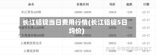 长江铝锭当日费用行情(长江铝锭5日均价)