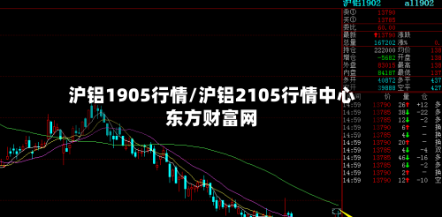 沪铝1905行情/沪铝2105行情中心东方财富网