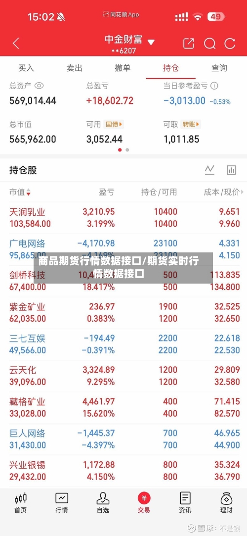 商品期货行情数据接口/期货实时行情数据接口-第3张图片