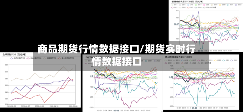 商品期货行情数据接口/期货实时行情数据接口-第2张图片
