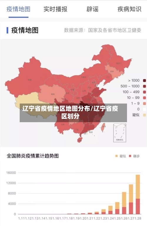 辽宁省疫情地区地图分布/辽宁省疫区划分-第3张图片