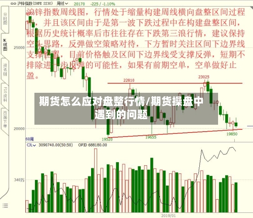 期货怎么应对盘整行情/期货操盘中遇到的问题-第2张图片
