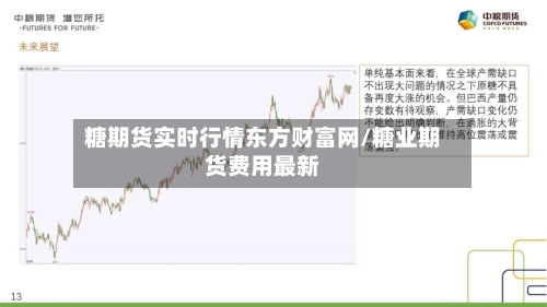 糖期货实时行情东方财富网/糖业期货费用最新