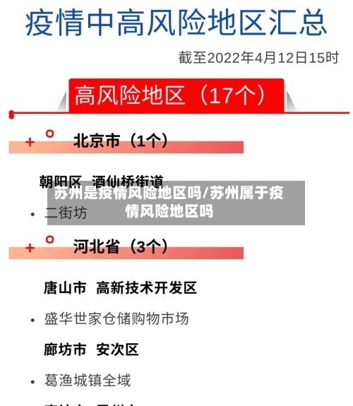 苏州是疫情风险地区吗/苏州属于疫情风险地区吗