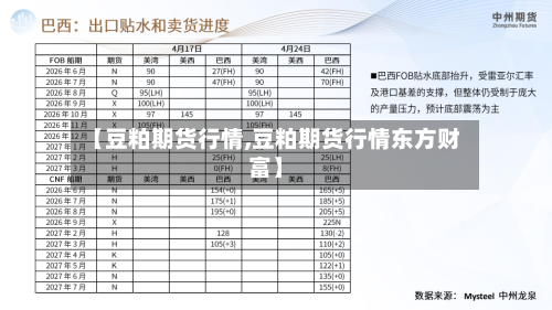 【豆粕期货行情,豆粕期货行情东方财富】-第2张图片