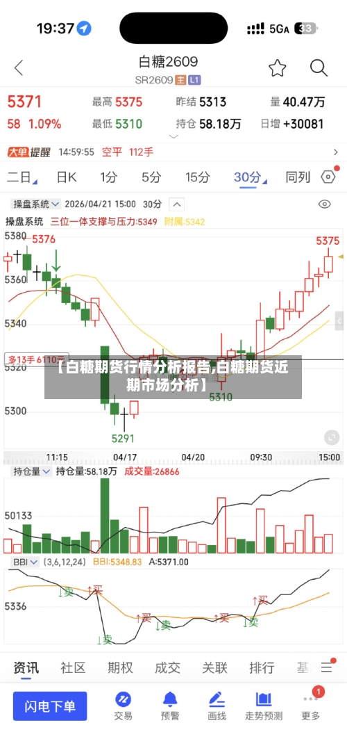 【白糖期货行情分析报告,白糖期货近期市场分析】