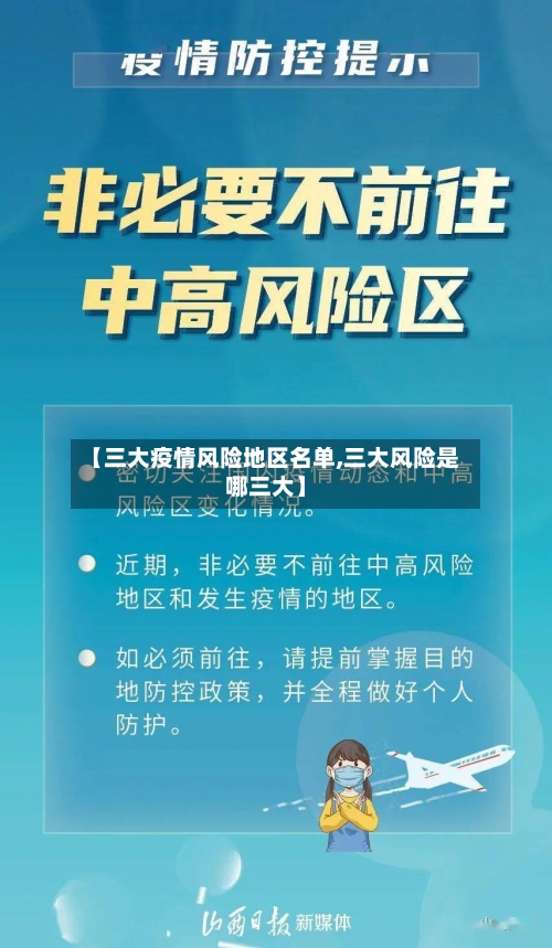【三大疫情风险地区名单,三大风险是哪三大】-第3张图片