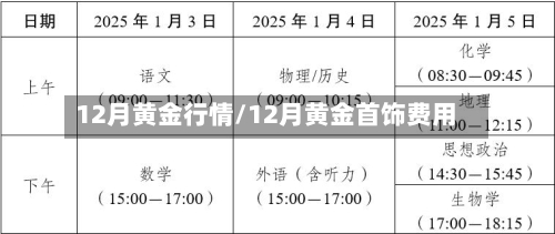 12月黄金行情/12月黄金首饰费用-第2张图片