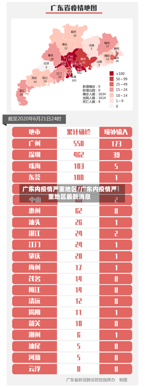 广东内疫情严重地区/广东内疫情严重地区最新消息
