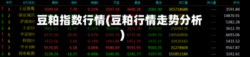 豆粕指数行情(豆粕行情走势分析)-第3张图片