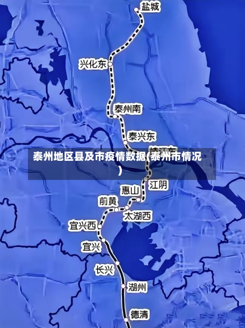 泰州地区县及市疫情数据(泰州市情况)-第2张图片