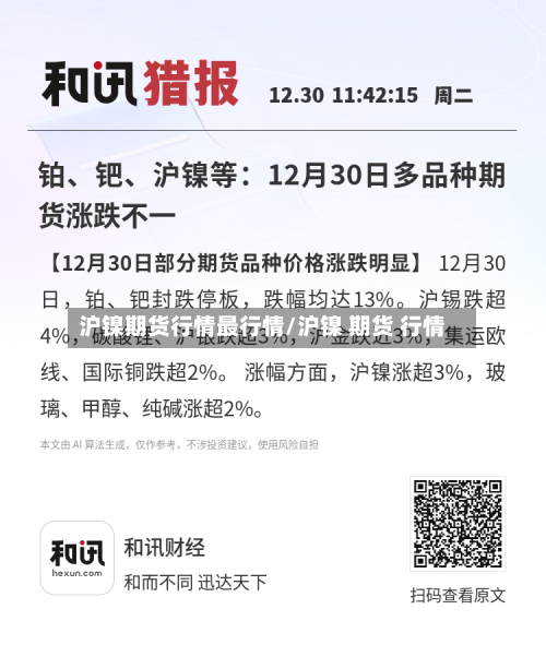 沪镍期货行情最行情/沪镍 期货 行情-第2张图片