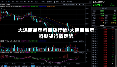 大连商品塑料期货行情/大连商品塑料期货行情走势