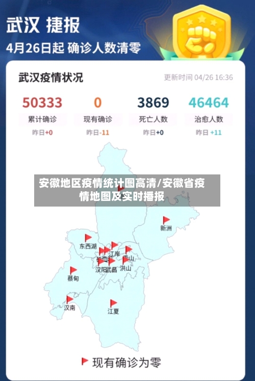 安徽地区疫情统计图高清/安徽省疫情地图及实时播报-第2张图片