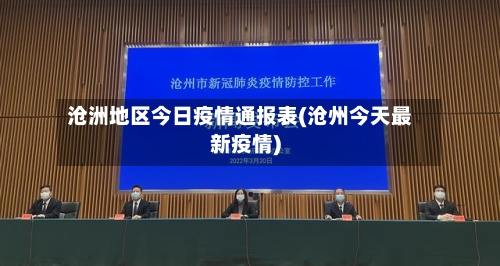 沧洲地区今日疫情通报表(沧州今天最新疫情)-第3张图片