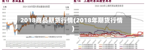 2018商品期货行情(2018年期货行情)-第2张图片