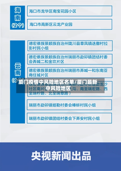 厦门疫情中风险地区名单/厦门最新中风险地区-第3张图片