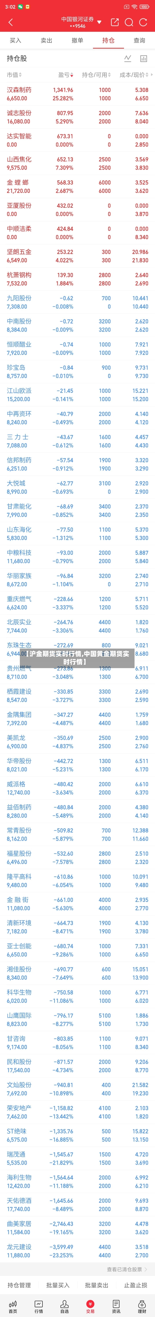 【沪金期货实时行情,中国黄金期货实时行情】