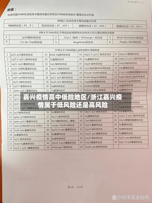 嘉兴疫情高中低险地区/浙江嘉兴疫情属于低风险还是高风险