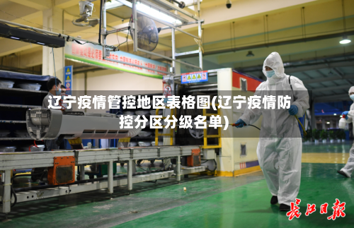 辽宁疫情管控地区表格图(辽宁疫情防控分区分级名单)-第2张图片
