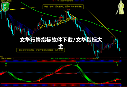 文华行情指标软件下载/文华指标大全
