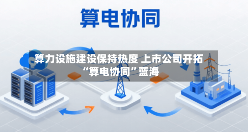 算力设施建设保持热度 上市公司开拓“算电协同”蓝海-第2张图片