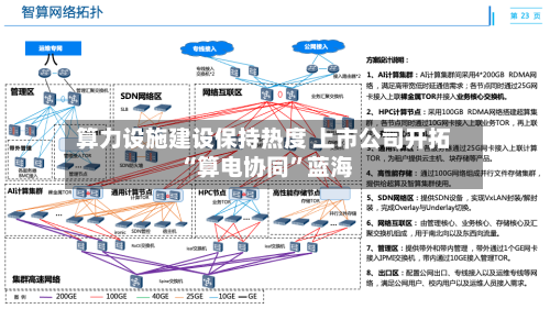 算力设施建设保持热度 上市公司开拓“算电协同”蓝海